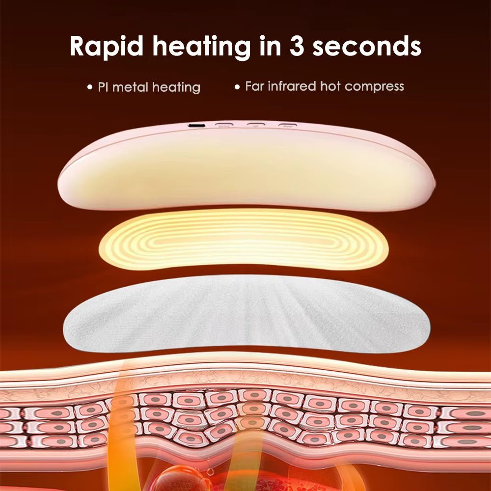 Period Pain Relief Pad