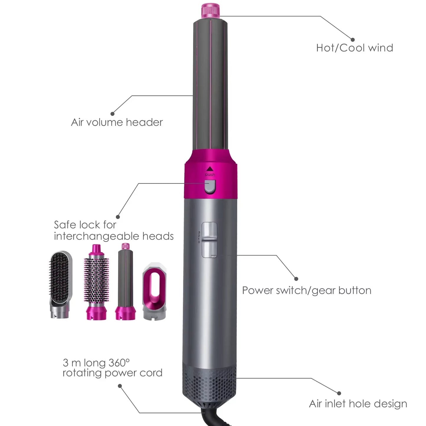 Hair Dryer Styler | 5-in-1 Airwrap