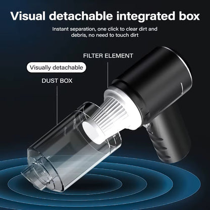 3-in-1 Portable Vacuum Cleaner