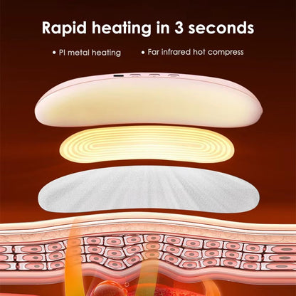 Period Pain Relief Pad